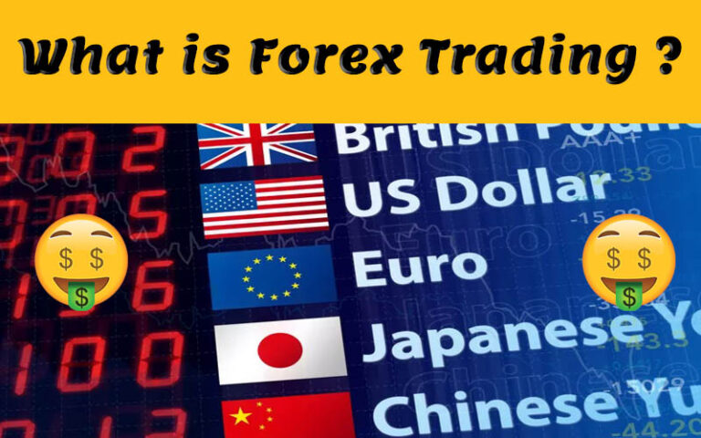 Forex Trading