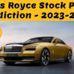 Rolls Royce Share Price Prediction